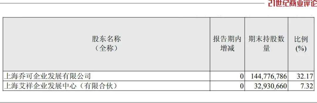 投中一颗抗癌药丸<strong></p>
<p>比特币大涨</strong>，南通包工头狂揽110亿