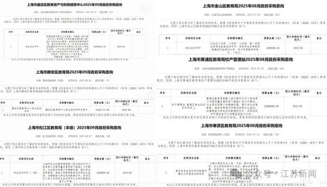上海拟1.4亿采购学生运动手环被终止<strong></p>
<p>比特币今天价格</strong>，多方回应