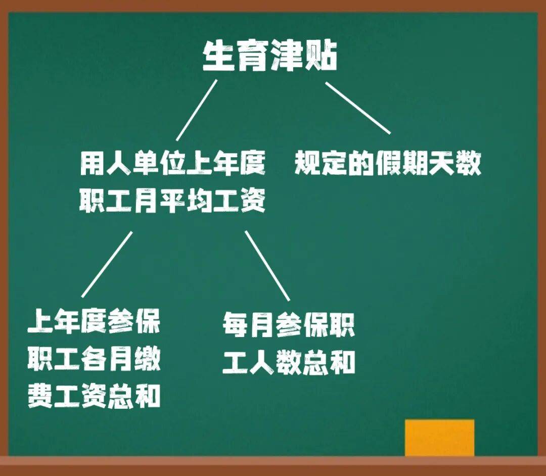 这笔钱直接发放至个人<strong></p>
<p>买比特币</strong>！广东两地已实现