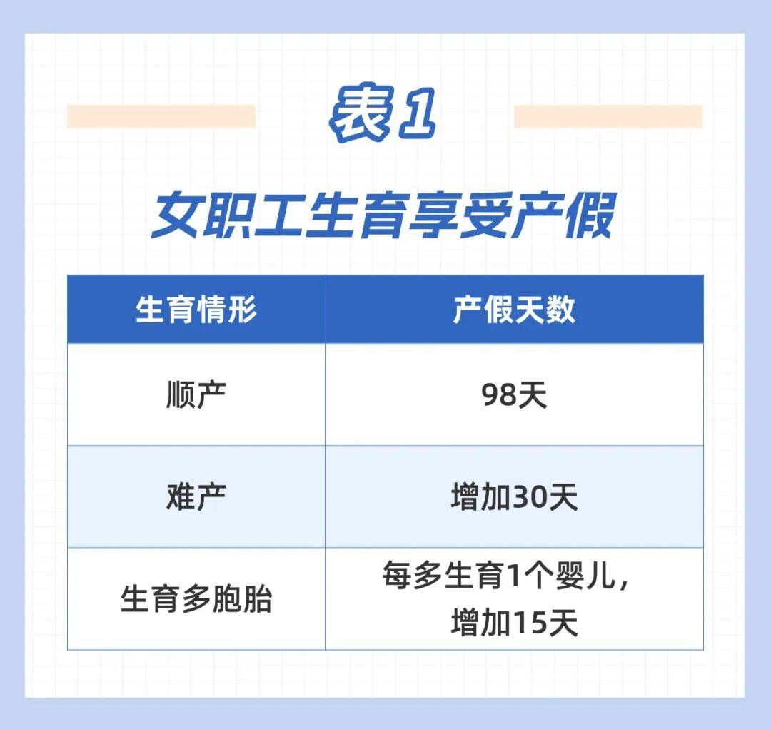这笔钱直接发放至个人<strong></p>
<p>买比特币</strong>！广东两地已实现