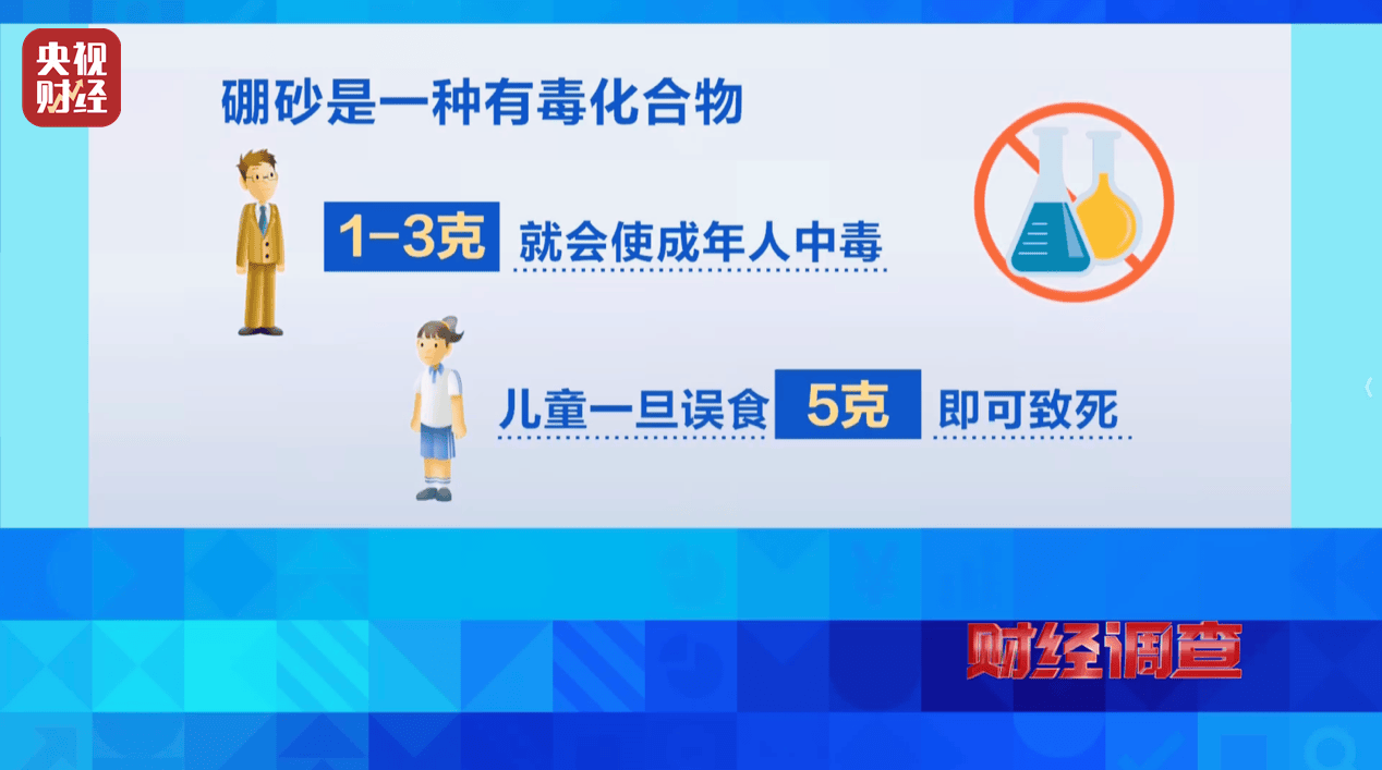 警惕手边的“毒”玩具!有毒硼砂成解压软泥玩具配料<strong></p>
<p>比特币美金价格</strong>,《财经调查》曝光→