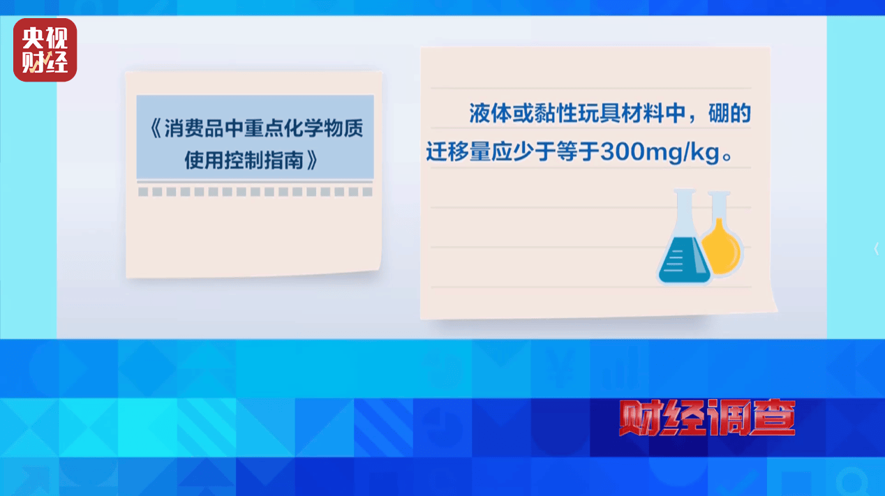 警惕手边的“毒”玩具!有毒硼砂成解压软泥玩具配料<strong></p>
<p>比特币美金价格</strong>,《财经调查》曝光→