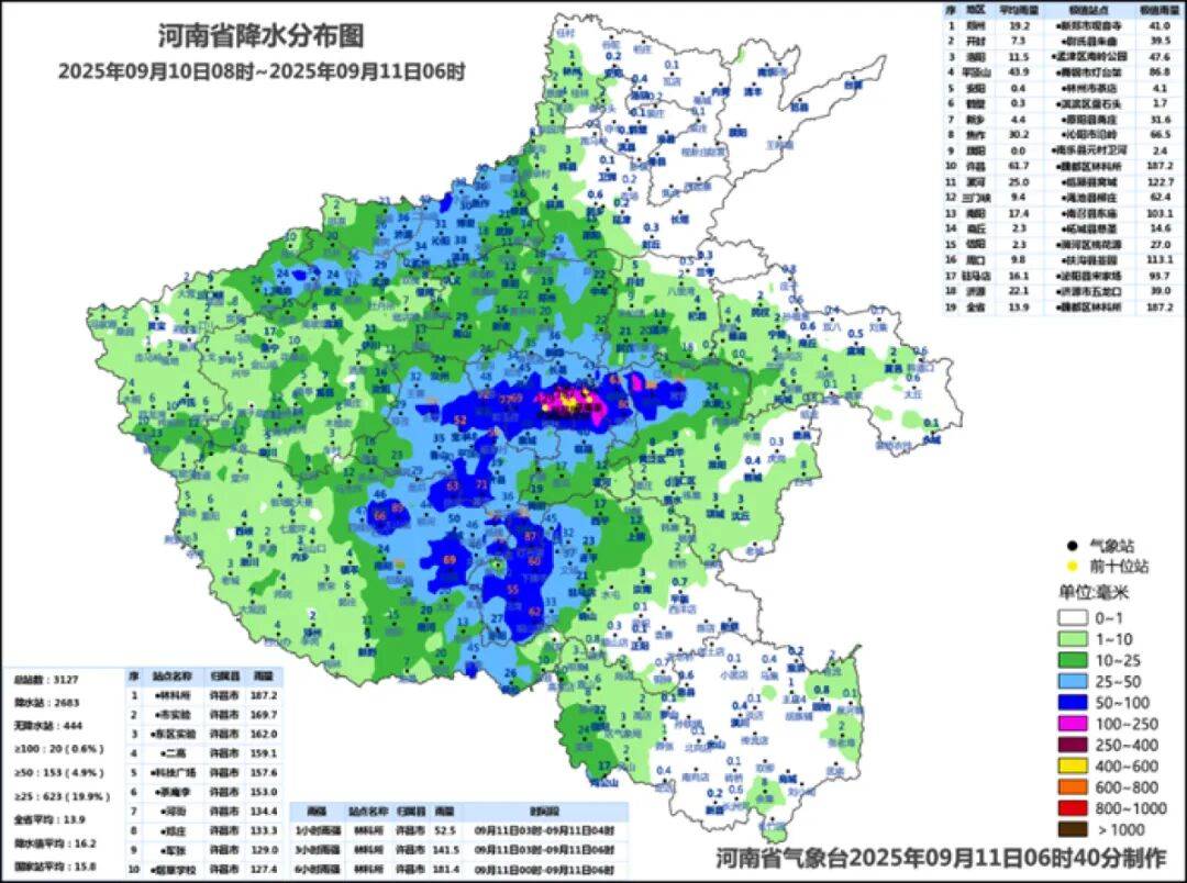 郑州降雨最强时段: 下午至夜间<strong></p>
<p>中国比特币第一人</strong>！预计全域将达到暴雨到大暴雨量级