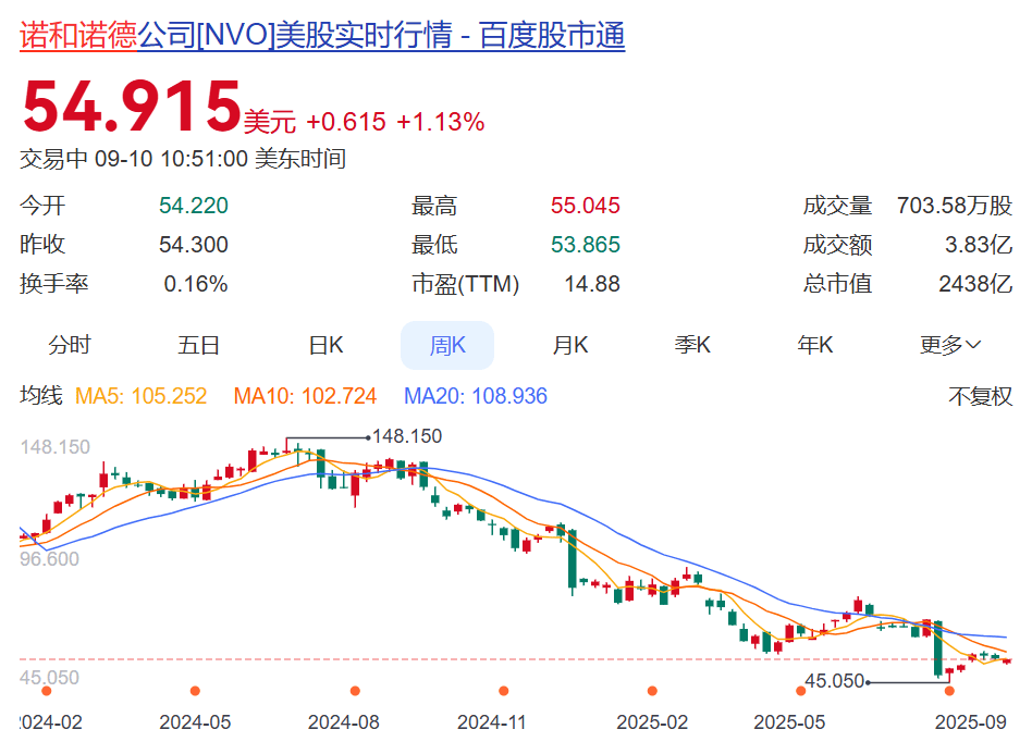 知名巨头突然宣布：裁员9000人！年薪5000万元CEO此前被炒<strong></p>
<p>中国比特币第一人</strong>，公司股价大跌，2万亿元市值灰飞烟灭，旗下“药王”核心专利将到期