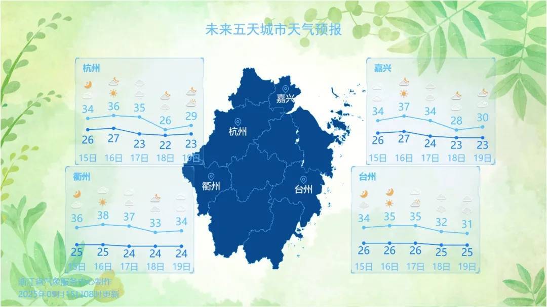 确认了！冷空气马上杀到<strong></p>
<p>比特币现价</strong>，浙江终于要降温了