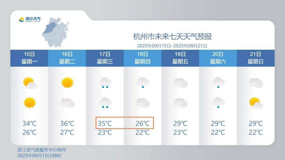 确认了！冷空气马上杀到<strong></p>
<p>比特币现价</strong>，浙江终于要降温了