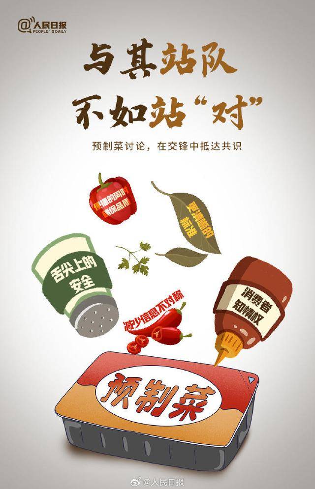 关于预制菜<strong></p>
<p>比特币现价</strong>！人民日报、新华社、央视接连发声！