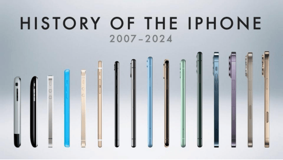 “乔布斯你复活吧！”iPhone17“丑”上热搜<strong></p>
<p>比特币现价</strong>，果粉最怀念的还是他？