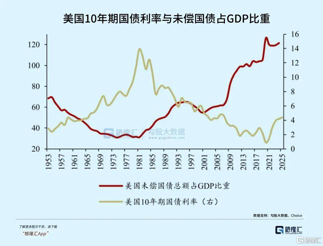 当钱不再是钱<strong></p>
<p>比特币现价</strong>，黄金也不再是黄金