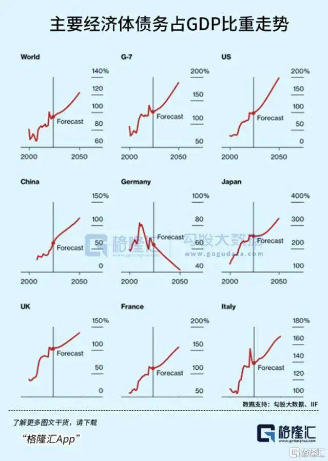 当钱不再是钱<strong></p>
<p>比特币现价</strong>，黄金也不再是黄金