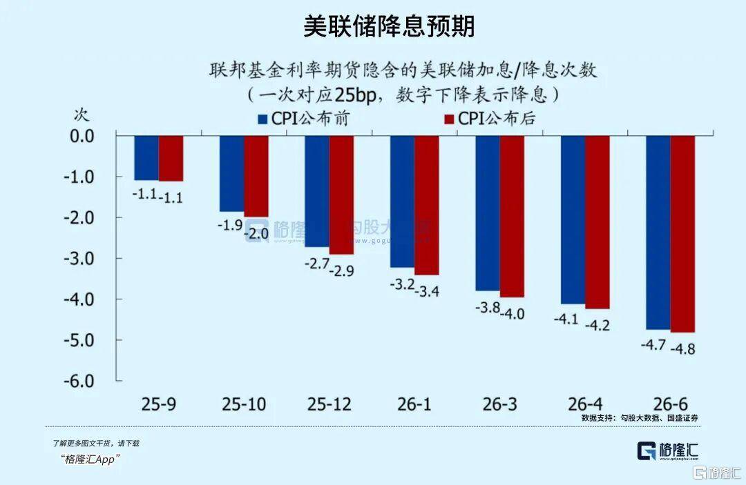 当钱不再是钱<strong></p>
<p>比特币现价</strong>，黄金也不再是黄金