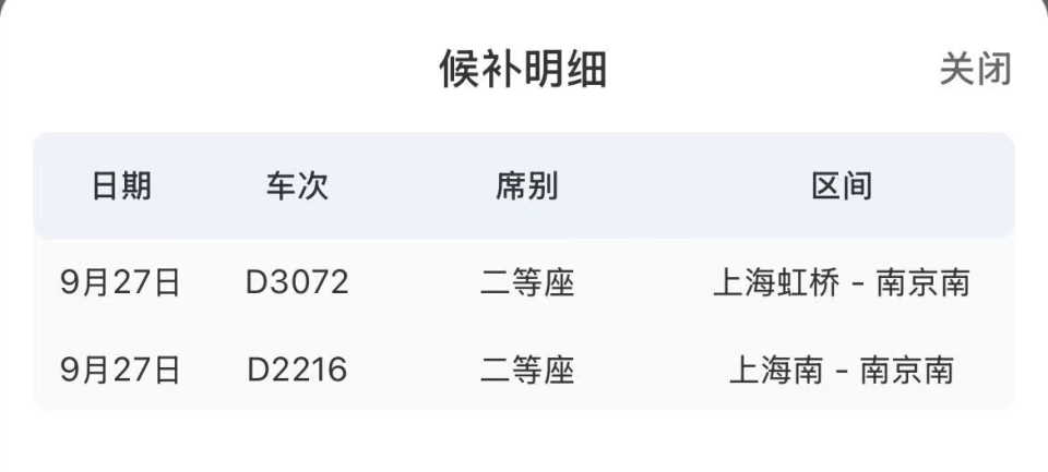 “开票即候补”、比演唱会门票还难抢<strong></p>
<p>比特币今天行情</strong>？12306回应