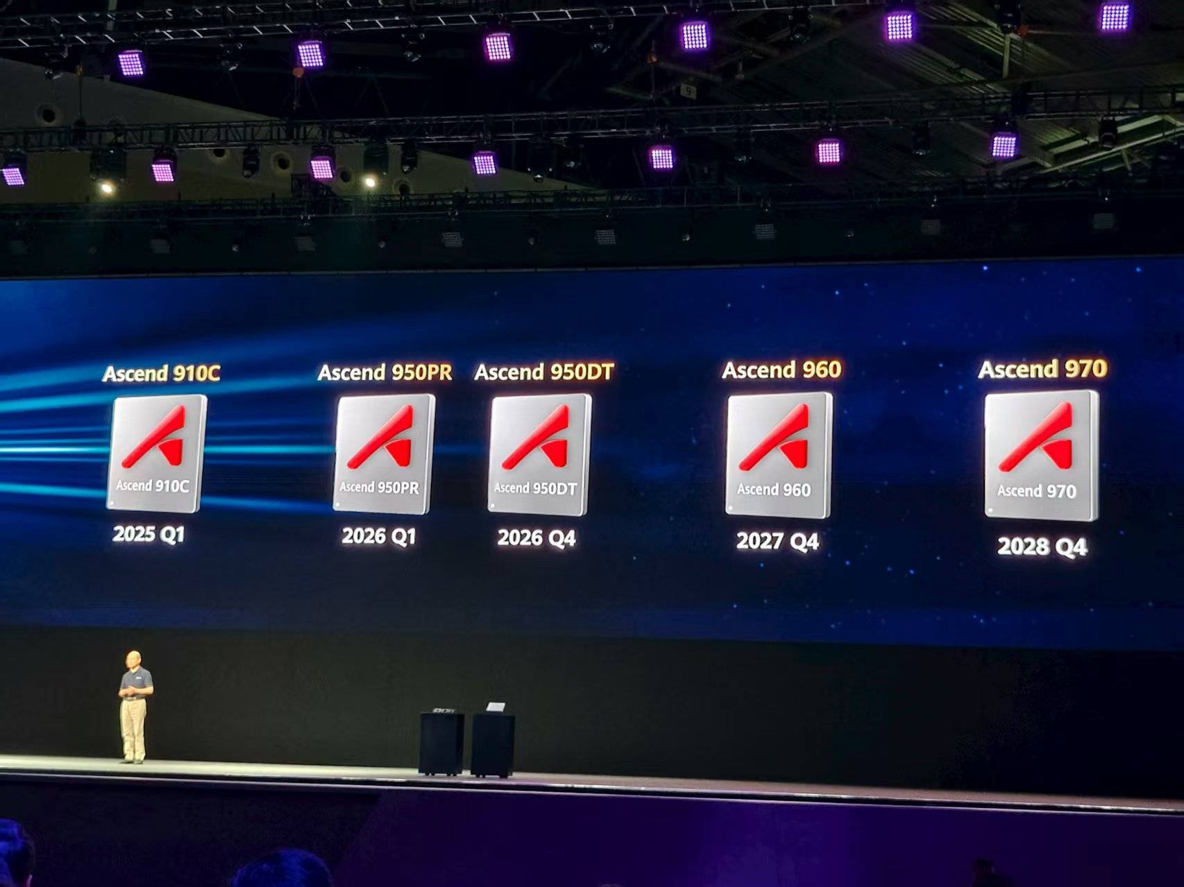 重磅<strong></p>
<p>比特币市值</strong>！华为公布多颗新昇腾芯片