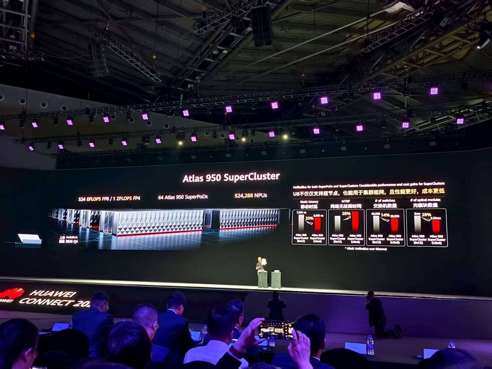 重磅<strong></p>
<p>比特币市值</strong>！华为公布多颗新昇腾芯片