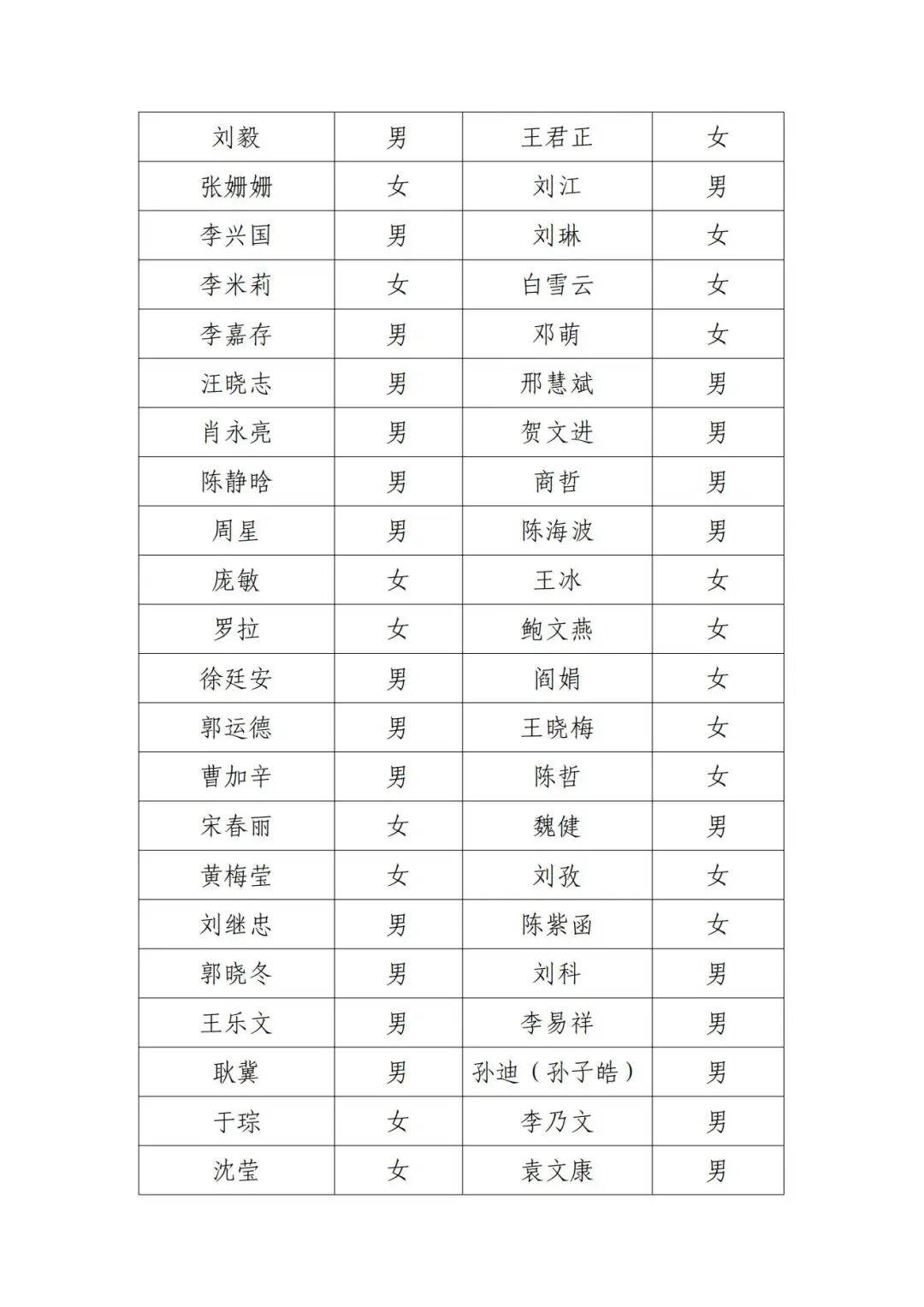 北京电影家协会公示失联名单<strong></p>
<p>比特币市值</strong>,宋春丽、邓超、郭晓冬被点名