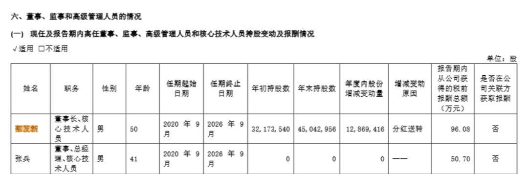 浙江大学教授突遭留置<strong></p>
<p>今日比特币价格</strong>,身家高达31亿元