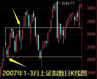明天一件大事<strong></p>
<p>今日比特币价格</strong>！下周做好两手准备——道达对话牛博士