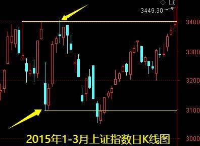 明天一件大事<strong></p>
<p>今日比特币价格</strong>！下周做好两手准备——道达对话牛博士