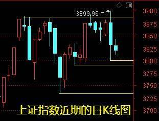 明天一件大事<strong></p>
<p>今日比特币价格</strong>！下周做好两手准备——道达对话牛博士