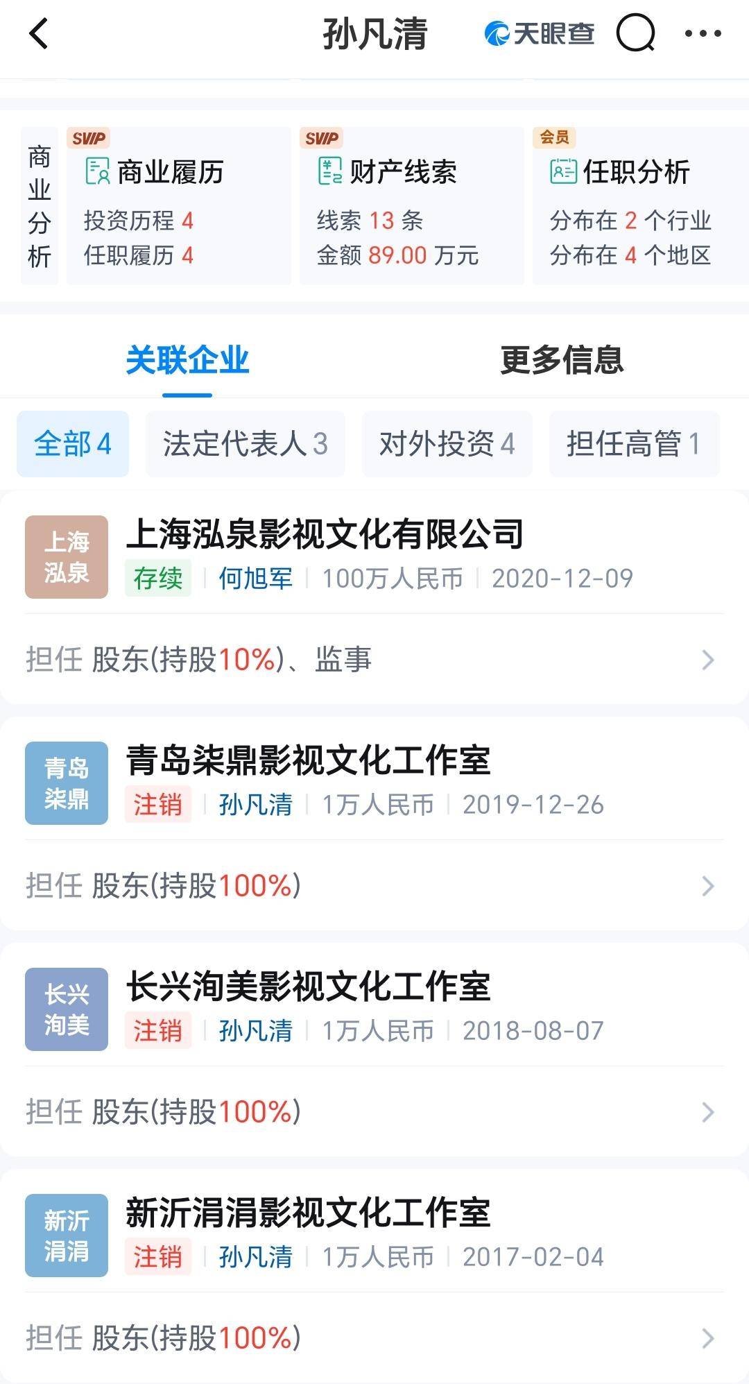 宋祖儿再次被实名举报<strong></p>
<p>比特币今日</strong>,持股公司目前存续一家