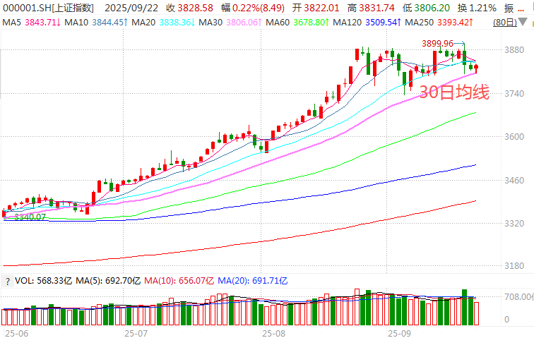 在牛市中被毒打<strong></p>
<p>比特币今日</strong>,银行走出了“股灾”行情...