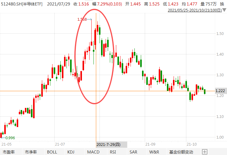 在牛市中被毒打<strong></p>
<p>比特币今日</strong>,银行走出了“股灾”行情...