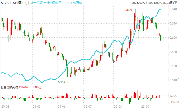 在牛市中被毒打<strong></p>
<p>比特币今日</strong>,银行走出了“股灾”行情...