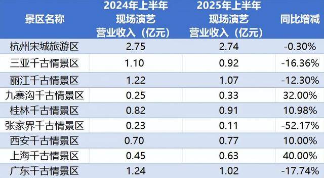 顶流<strong></p>
<p>比特币历史价格</strong>,也没用了?
