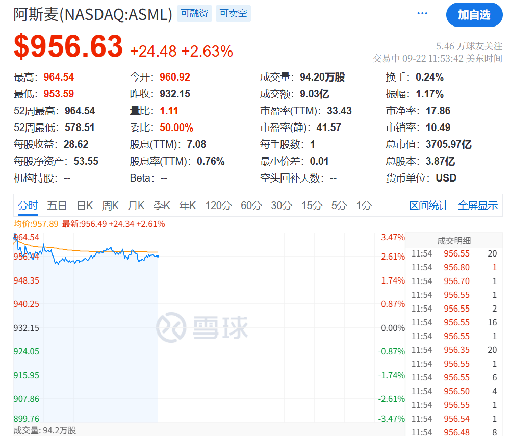 今夜<strong></p>
<p>比特币历史价格</strong>,创新高!