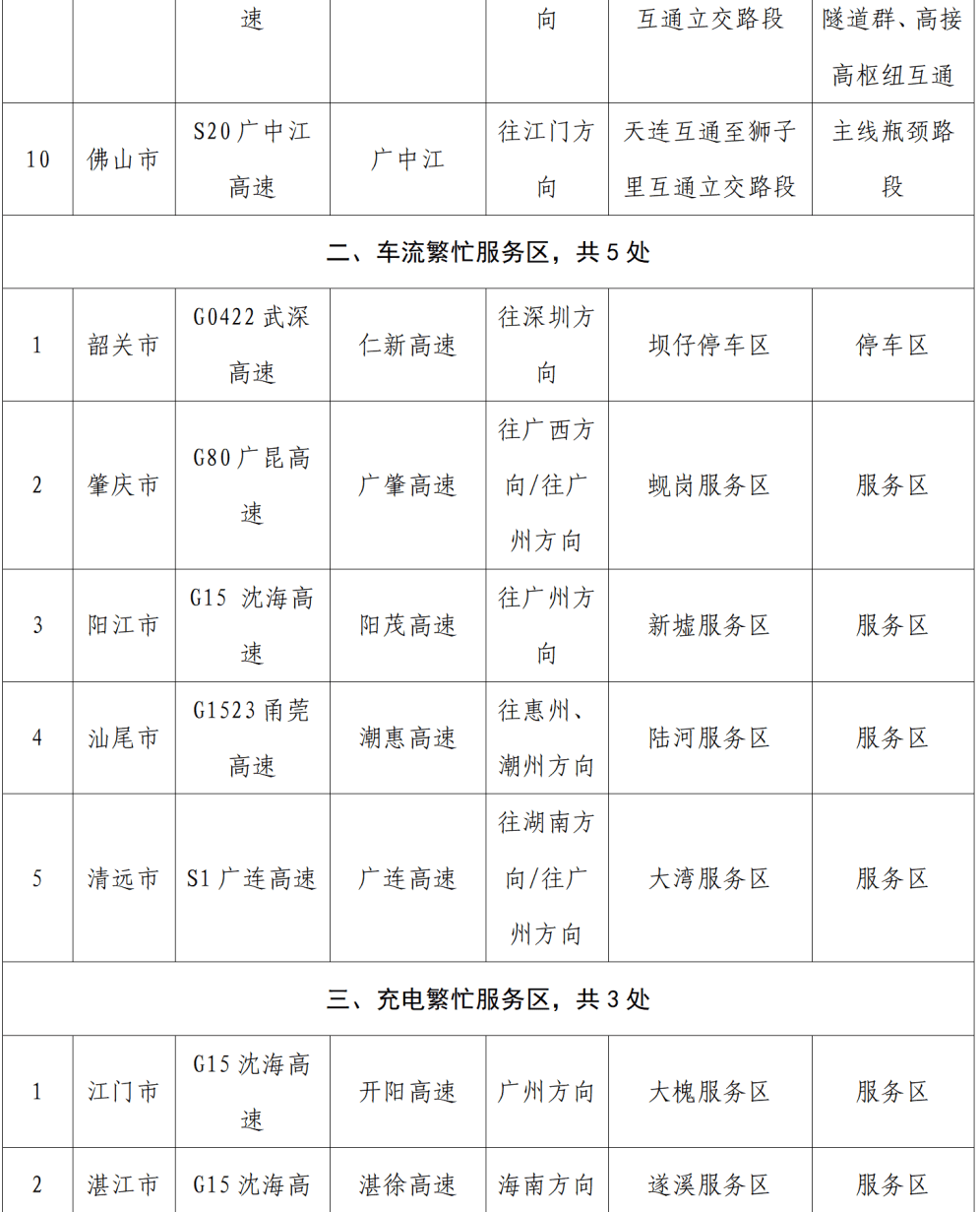 “不亚于春节回家”!凌晨5点<strong></p>
<p>比特币多少钱</strong>,深圳有人已经堵在路上……