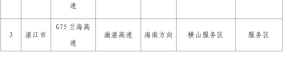 “不亚于春节回家”!凌晨5点<strong></p>
<p>比特币多少钱</strong>,深圳有人已经堵在路上……