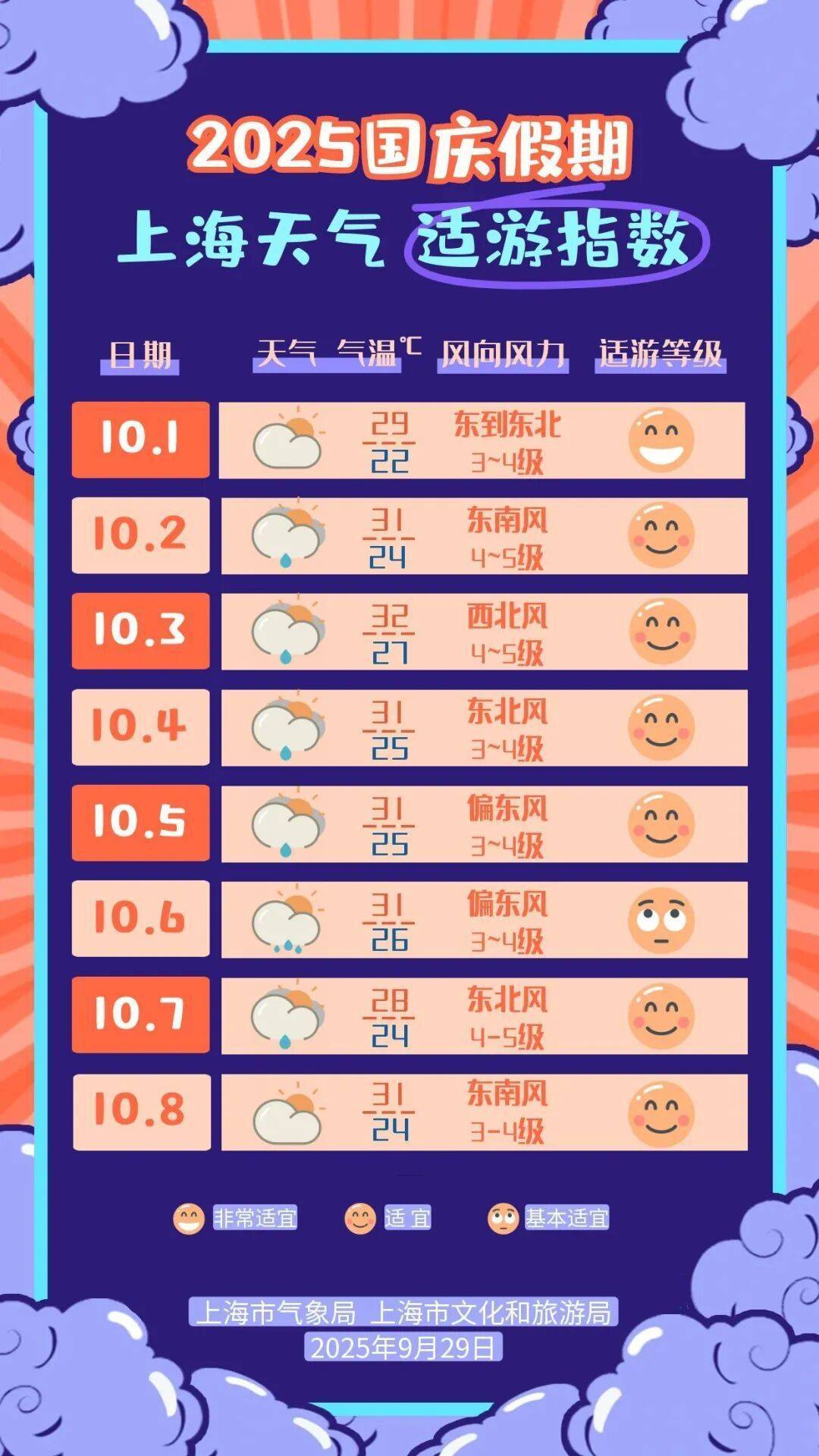 上海天气大转折!降温!预警群魔乱舞<strong></p>
<p>比特币多少钱</strong>,风雨雷电集齐,大暴雨来了