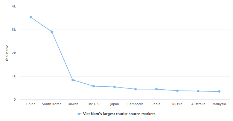 “机票白送、酒店降价”<strong></p>
<p>美元比特币</strong>,泰国旅游冷得“神仙难救”