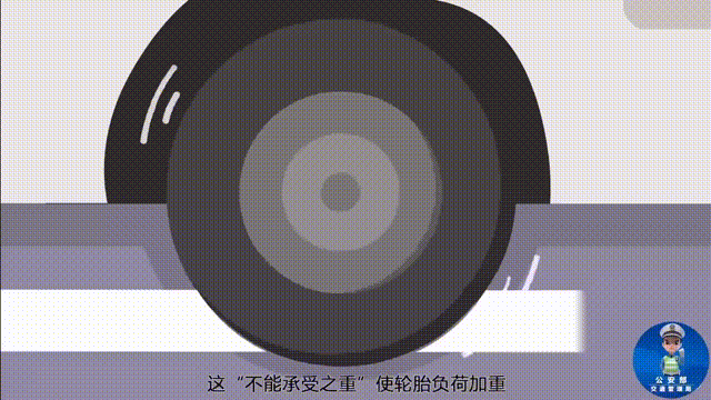 超员行驶危害大<strong></p>
<p>比特币人民币</strong>,“挤”不得,更“驶”不得!