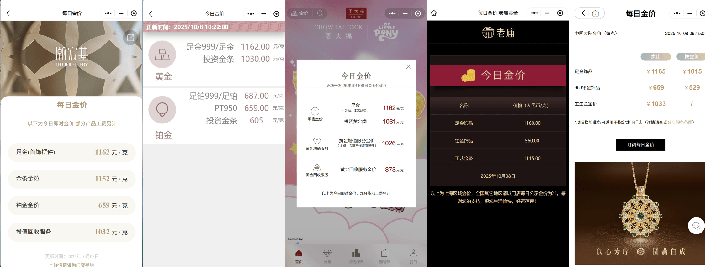 国内足金首饰价格升至1165元/克左右