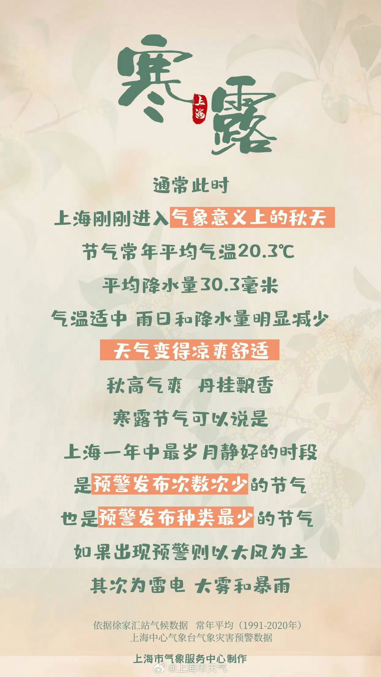 今日“寒露”上海热到30℃<strong></p>
<p>比特币今日最新价格行情</strong>,节后气温居高不下最高可达33℃