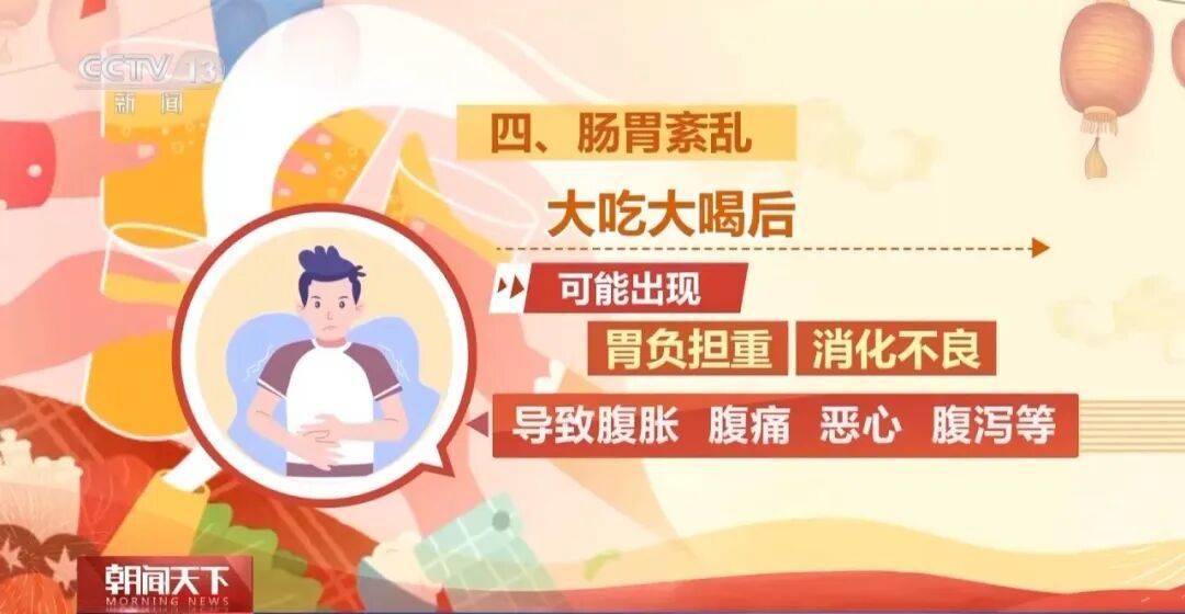 “医生建议上班前三天少干活”引热议<strong></p>
<p>比特币的价格</strong>!网友:你别光推给我啊……