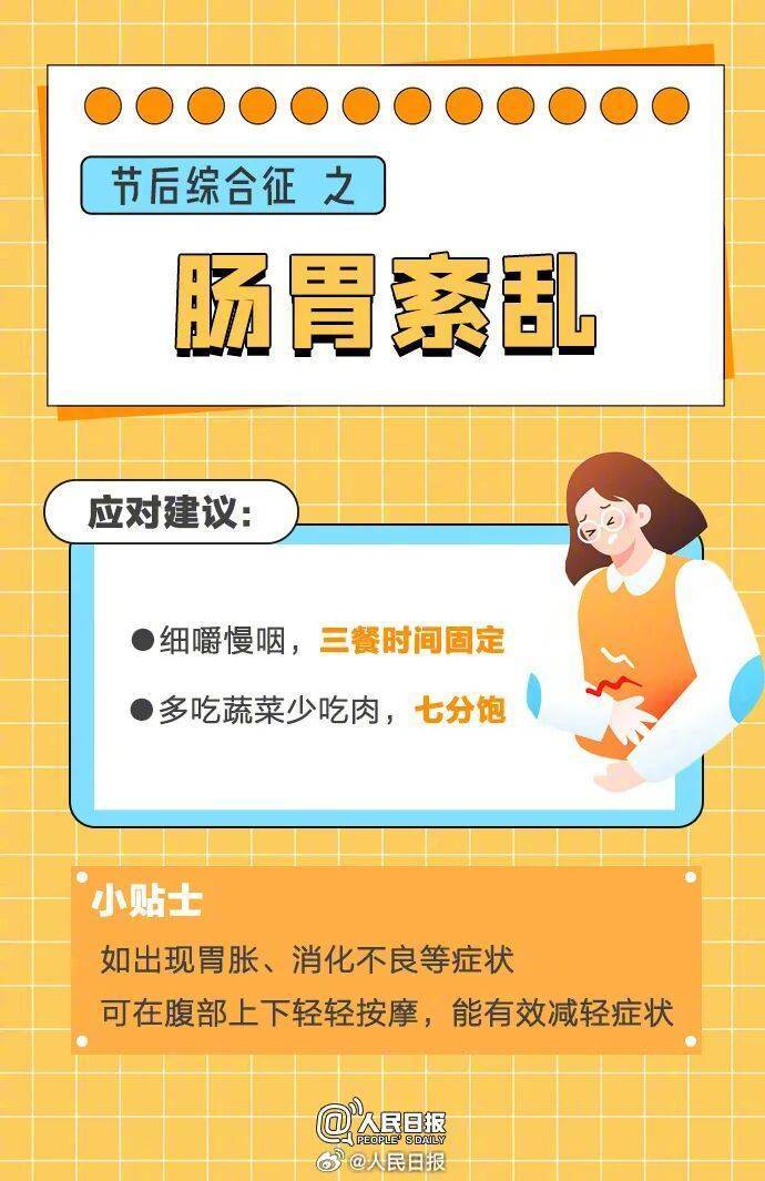 “医生建议上班前三天少干活”引热议<strong></p>
<p>比特币的价格</strong>!网友:你别光推给我啊……