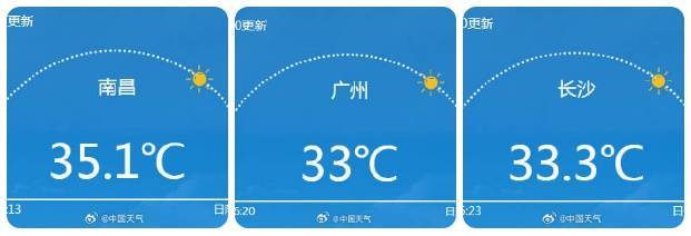 南北方剧烈反差!北方降雨像初冬<strong></p>
<p>比特币的价格</strong>,南方高温似大暑