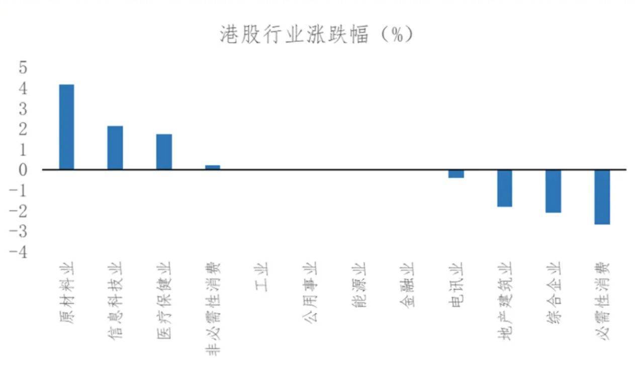 节后A股开盘前<strong></p>
<p>比特币的价格</strong>,这些“信息差”你都掌握了吗?