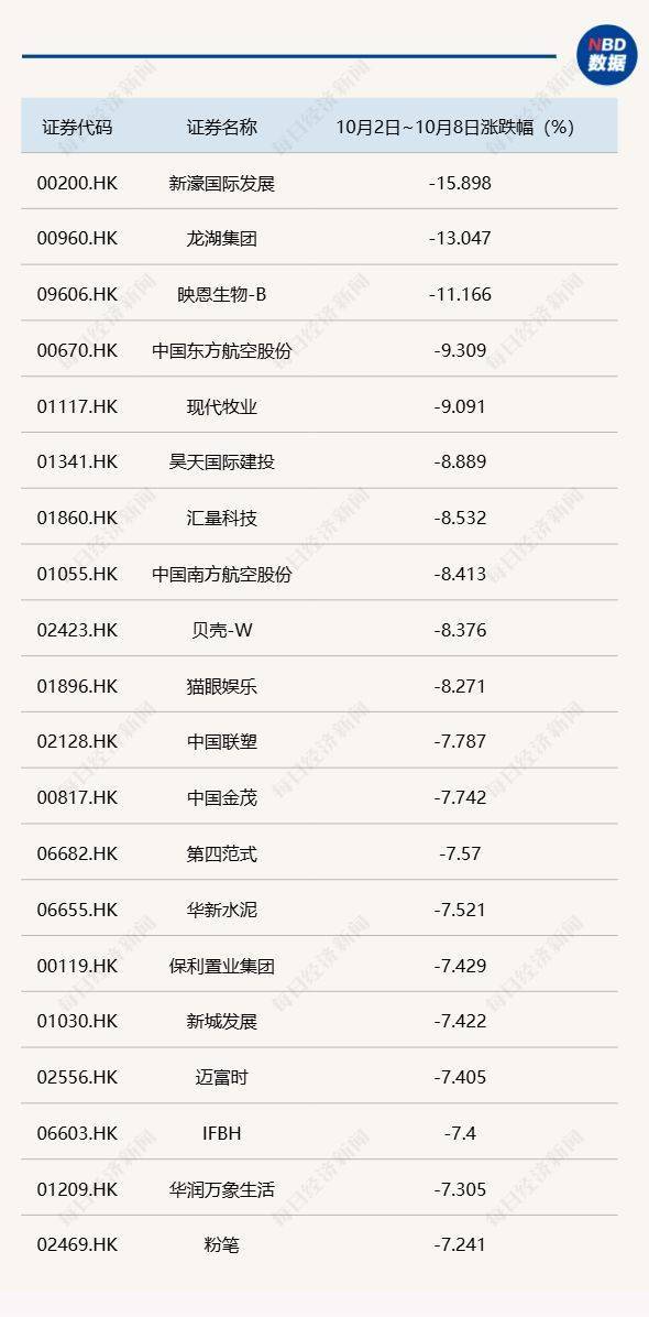 节后A股开盘前<strong></p>
<p>比特币的价格</strong>,这些“信息差”你都掌握了吗?