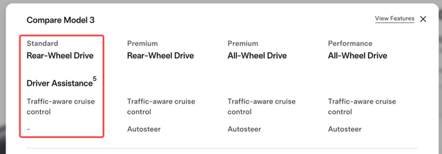 将特斯拉砍成“铁皮房”的<strong></p>
<p>比特币现在价格</strong>,是马斯克新的万亿对赌协议