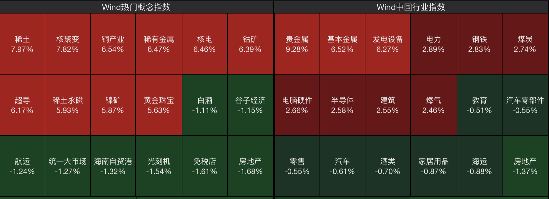 A股节后开门红<strong></p>
<p>比特币现在价格</strong>,4000点有多远?沪指十年来首破3900点,贵金属、半导体狂飙