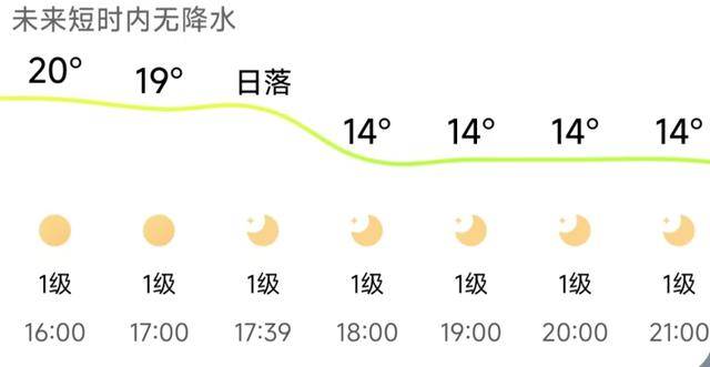 济南<strong></p>
<p>比特币实时</strong>,转晴!山东,转晴!好久不见的太阳,来了!