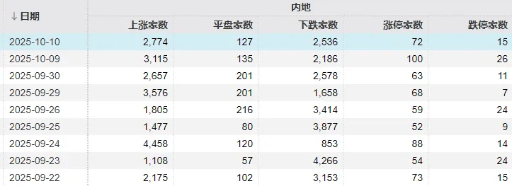 不必自己吓自己<strong></p>
<p>比特币实时</strong>！明天A股的应对思路就在这里