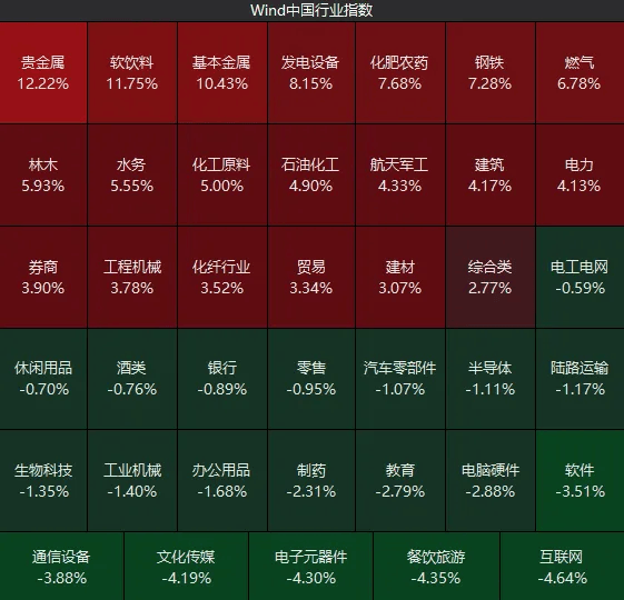 不必自己吓自己<strong></p>
<p>比特币实时</strong>！明天A股的应对思路就在这里