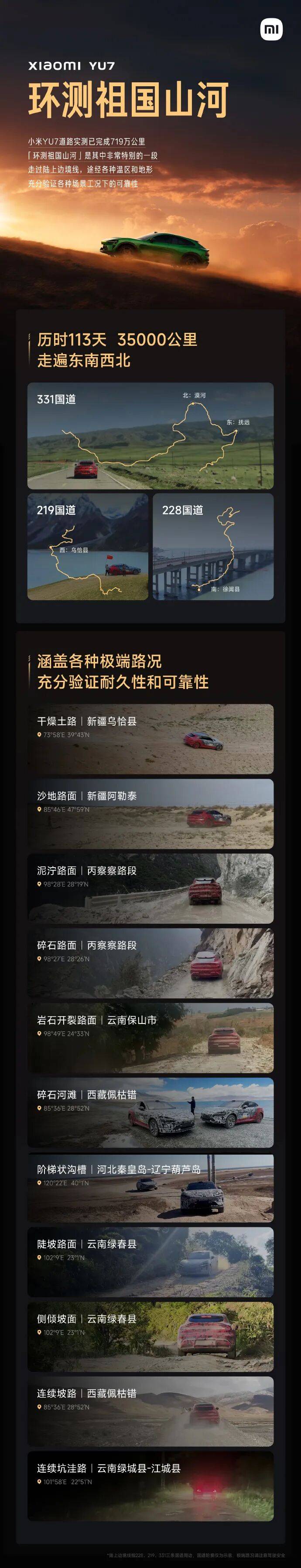 雷军带队高原测试小米YU7：包括高原续航、充电、防晒等性能