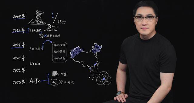 王自如曝格力高管工资7位数<strong></p>
<p>2015年比特币价格</strong>,再回应“不看工资条”