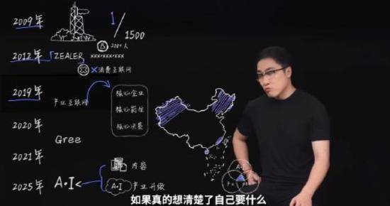 王自如曝格力高管工资7位数<strong></p>
<p>2015年比特币价格</strong>,再回应“不看工资条”