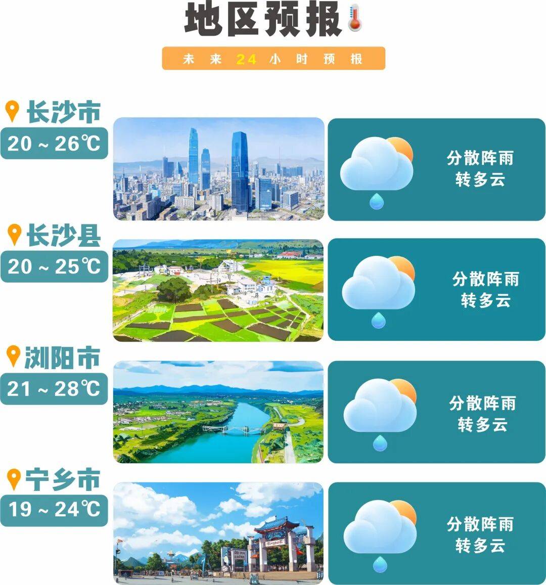 冷空气活跃<strong></p>
<p>2015年比特币价格</strong>,降温、降雨、大风即将轮番登场!